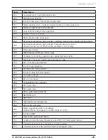 Preview for 31 page of Protherm Panther 25 (12) KOO User Manual