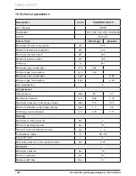 Preview for 34 page of Protherm Panther 25 (12) KOO User Manual