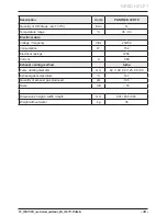 Preview for 35 page of Protherm Panther 25 (12) KOO User Manual