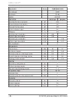 Preview for 36 page of Protherm Panther 25 (12) KOO User Manual