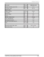 Preview for 37 page of Protherm Panther 25 (12) KOO User Manual