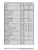 Preview for 38 page of Protherm Panther 25 (12) KOO User Manual