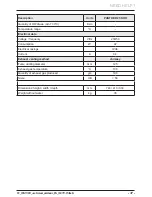 Preview for 39 page of Protherm Panther 25 (12) KOO User Manual