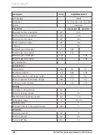 Preview for 40 page of Protherm Panther 25 (12) KOO User Manual