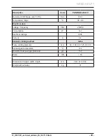 Preview for 41 page of Protherm Panther 25 (12) KOO User Manual