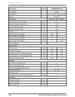 Preview for 42 page of Protherm Panther 25 (12) KOO User Manual