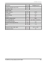 Preview for 43 page of Protherm Panther 25 (12) KOO User Manual