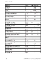 Preview for 44 page of Protherm Panther 25 (12) KOO User Manual