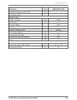 Preview for 45 page of Protherm Panther 25 (12) KOO User Manual