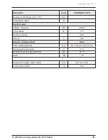 Preview for 47 page of Protherm Panther 25 (12) KOO User Manual