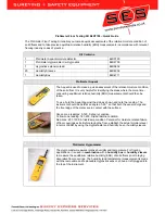 Protimeter BLD7705 Quick Manual preview