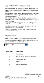 Предварительный просмотр 27 страницы Protimeter INS9800 Instruction Manual