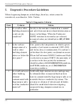 Preview for 26 page of Protimeter MMS2 Instruction Manual