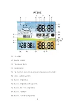 Предварительный просмотр 6 страницы PROTMEX PT20C User Manual