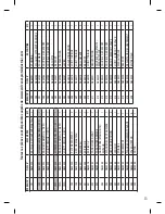 Preview for 15 page of Proto J138WP-M Operation And Maintenance Manual