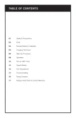 Preview for 4 page of Protocol AeroDrone 6182-1DH Instruction Manual