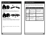 Preview for 10 page of Protocol dronium III AP Instruction Manual