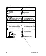 Preview for 8 page of Protocol Propaq 242 Directions For Use Manual