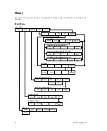 Preview for 14 page of Protocol Propaq 242 Directions For Use Manual