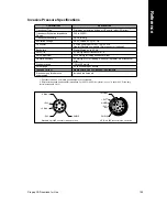 Preview for 103 page of Protocol Propaq 242 Directions For Use Manual