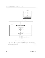 Предварительный просмотр 20 страницы Protogate Freeway 3414 Hardware Maintenance Manual