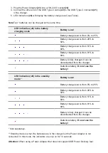 Предварительный просмотр 13 страницы Proton 77378 Manual