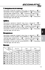 Preview for 13 page of Proton ECOMATIC PRO Operation Manual