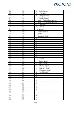 Предварительный просмотр 107 страницы Proton ICS-1290 Manual