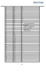 Предварительный просмотр 108 страницы Proton ICS-1290 Manual