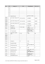 Preview for 63 page of Proton InteliSENS DG1130 Instruction Manual