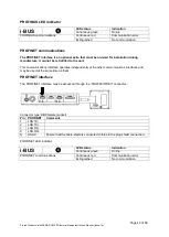 Предварительный просмотр 43 страницы Proton InteliSENS DG2030 Instruction Manual