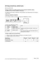 Предварительный просмотр 51 страницы Proton InteliSENS DG2030 Instruction Manual