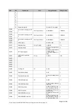 Предварительный просмотр 63 страницы Proton InteliSENS DG2030 Instruction Manual