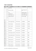 Предварительный просмотр 60 страницы Proton InteliSENS PD30 Instruction Manual