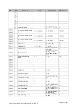 Предварительный просмотр 63 страницы Proton InteliSENS PD30 Instruction Manual