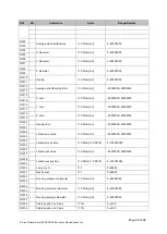 Предварительный просмотр 66 страницы Proton InteliSENS PD30 Instruction Manual