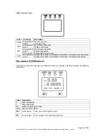 Предварительный просмотр 14 страницы Proton SL mini 1220 Instruction Manual