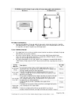 Предварительный просмотр 22 страницы Proton SL mini 1220 Instruction Manual