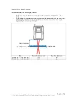 Предварительный просмотр 25 страницы Proton SL mini 1220 Instruction Manual