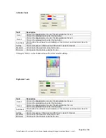 Предварительный просмотр 49 страницы Proton SL mini 1220 Instruction Manual