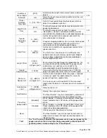 Предварительный просмотр 53 страницы Proton SL mini 1220 Instruction Manual