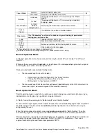 Предварительный просмотр 54 страницы Proton SL mini 1220 Instruction Manual