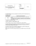 Предварительный просмотр 56 страницы Proton SL mini 1220 Instruction Manual