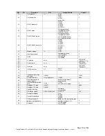 Предварительный просмотр 113 страницы Proton SL mini 1220 Instruction Manual