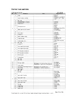 Предварительный просмотр 114 страницы Proton SL mini 1220 Instruction Manual