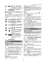 Preview for 35 page of Protool PDC 18-4 Compact Original Instruction