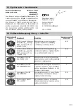 Preview for 163 page of Protool RGP 150-16 E Original Instruction / Spare Parts List