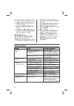 Preview for 68 page of Protool VCP 260 E-H Manual