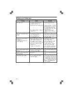 Preview for 14 page of Protool VCP 700 E-L Instruction Manual