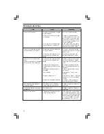 Предварительный просмотр 50 страницы Protool VCP 700 E-L Instruction Manual